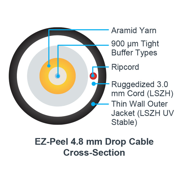 InvisiLight®   4.8mm EZ-Peel™ Black Indoor / Outdoor Drop Cable